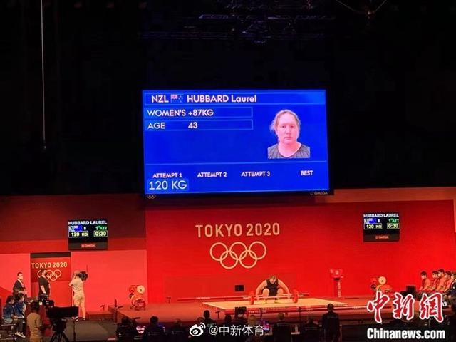 新西兰变性举重选手三把试举全部失败