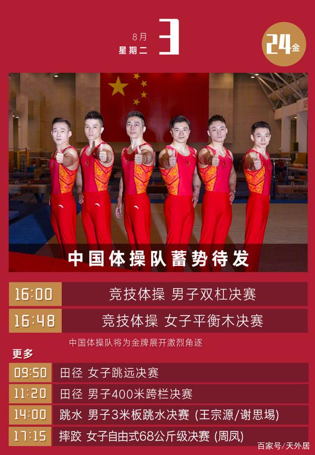 东京奥运8月3日看点:竞技体操收官日,2日热议:谢谢郎平指导
