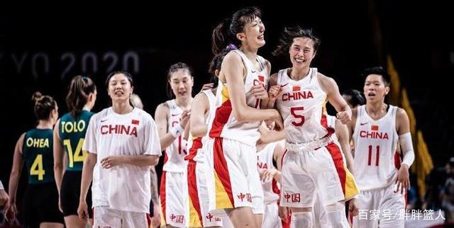 全胜挺进八强就满意了?中国男篮的梦想,是女篮的最低标准!