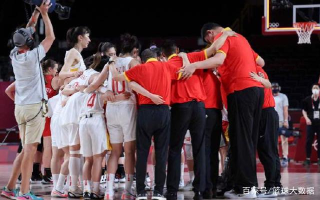 官宣!奥运会女篮1/4决赛对阵出炉,中国女篮对阵塞尔维亚