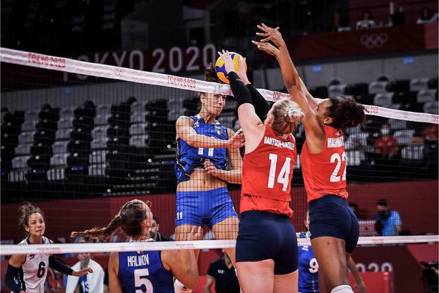 美国女排锁定B组前二,意大利女排1/4决赛或碰到塞尔维亚