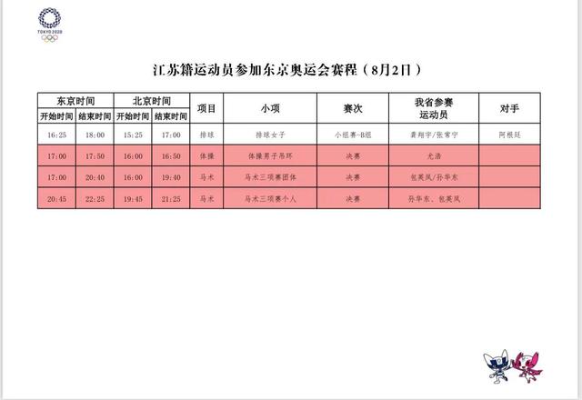 「今日看点」8月2日江苏籍运动员赛事预告