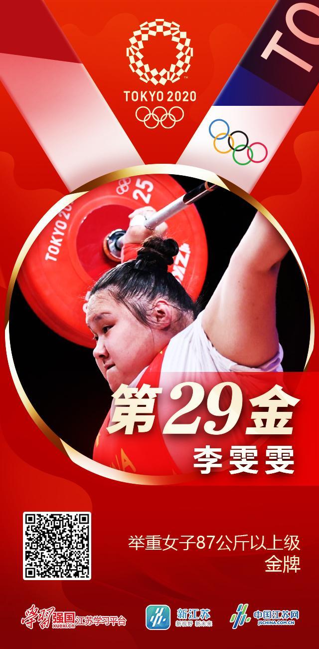 第二十九金!李雯雯获举重女子87公斤以上级冠军