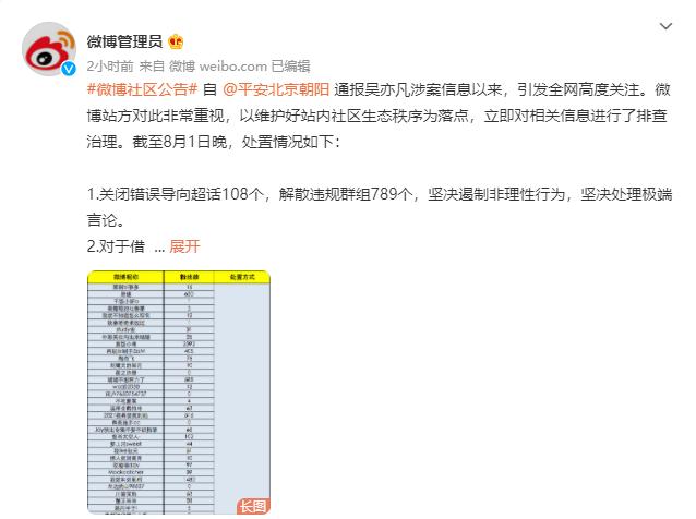 微博:在警方通报吴亦凡涉案后,禁言和永久关闭 990 个违规账号