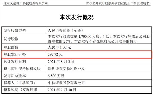 中一签大赚47万?A股史诗级“大肉签”来了 发行价292.92元!究竟是...
