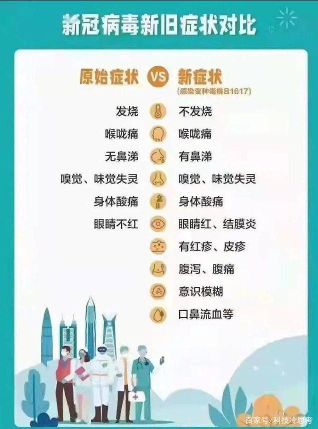 提升疫情防范意识,助力企业开展疫情防控知识学习考核