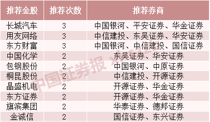 每经22点丨孙春兰:从严从紧落实各项防控措施,坚决遏制疫情扩散...