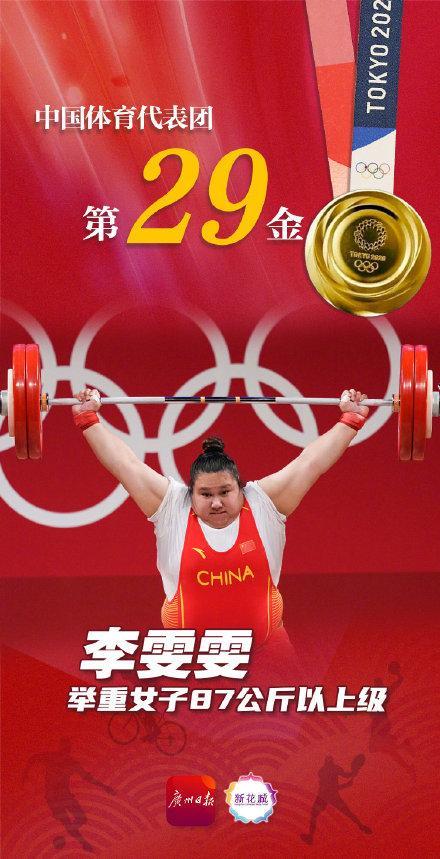 神级表现!中国举重队7金1银收官