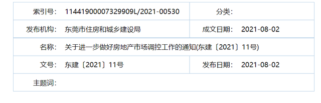 东莞出台最新楼市调控政策,二手房参考价正在酝酿之中!