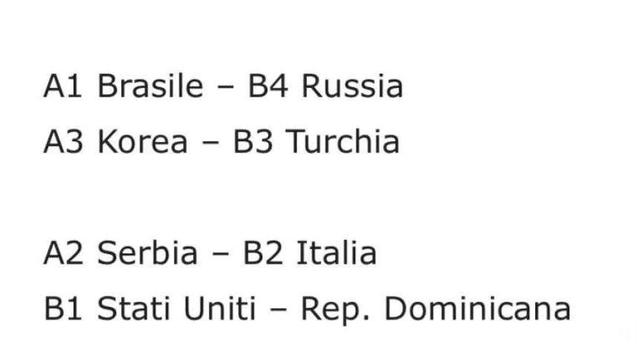 女排八强出炉,意塞提前相遇,巴西稳进决赛