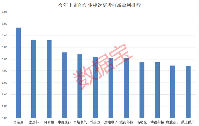 重量级矿业龙头看上锂电赛道?公司最新回应!大肉签要来,史上最高价...