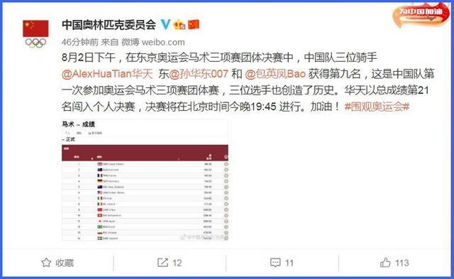 中国队马术三项赛团体赛第九名 华天闯入个人决赛
