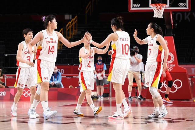 中国女篮三战全胜闯入八强,抽签偏向东道主,死亡之组竞争激烈