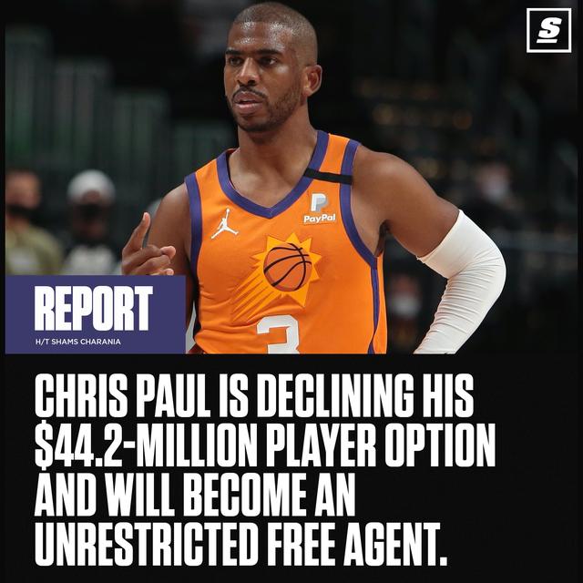 壕!保罗生涯总薪水达到4.5亿刀,生涯荣誉无数唯独缺少总冠军!