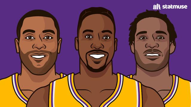 霍华德回来了,卡鲁索4700万被人挖走了,施罗德,你还不着急吗?