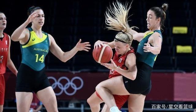 奥运会女篮1/4决赛对阵出炉!中国女篮硬碰世界第2