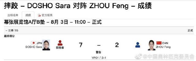 女子自由式摔跤68公斤复活赛 周凤无缘争夺摔跤铜牌