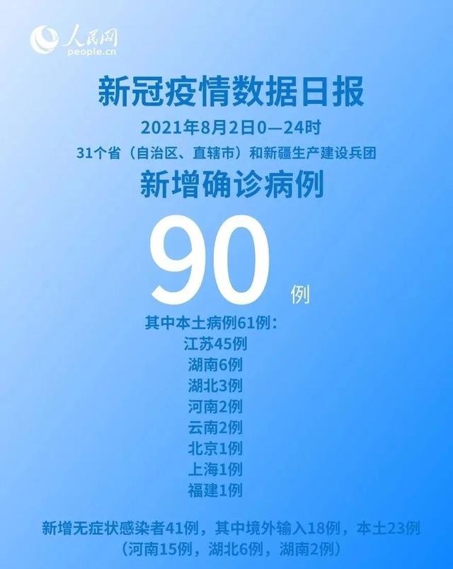 本土新增确诊病例61例!感染德尔塔1-3天就发病!钟南山:加快疫苗接种