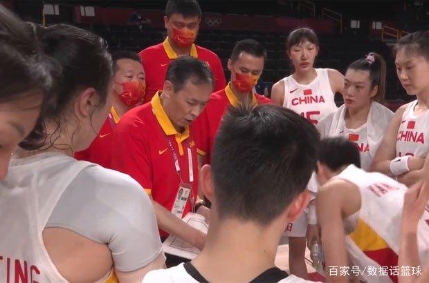 姚明观战!中国女篮击败世界第6,李月汝14+8,小组第一正式冲金