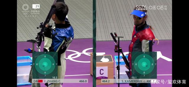 第27金!“中国枪王”张常鸿顶住压力,以466.0分夺得奥运金牌