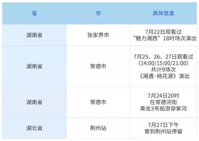 钟南山:与确诊病例前四天共处是密接