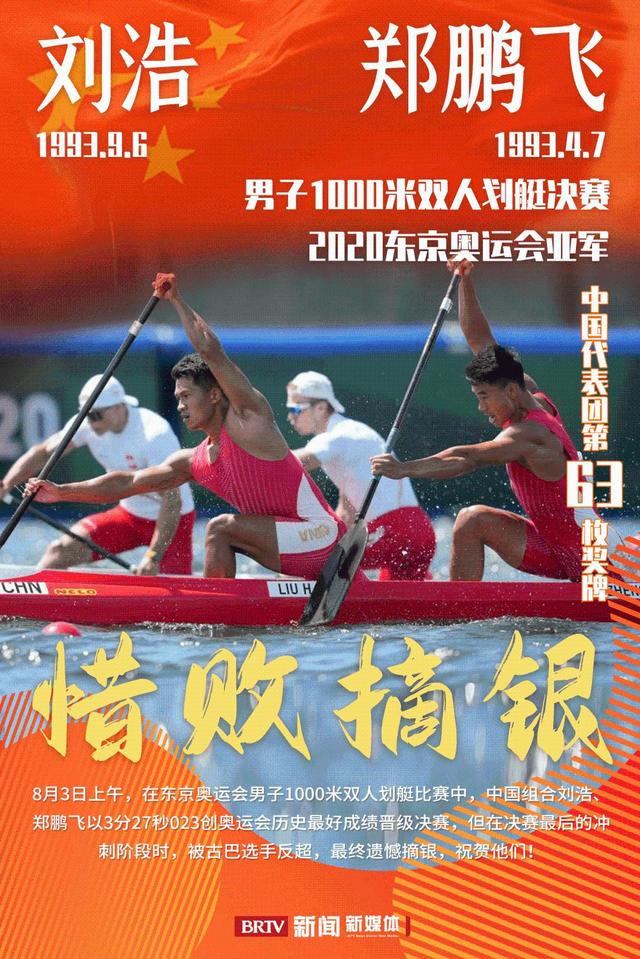 男子1000米双人划艇惜败古巴,“浩飞组合”遗憾摘银!