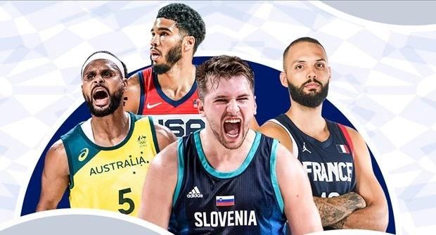 大更新!最新FIBA男篮实力榜单,美国跌至第四,第一实至名归