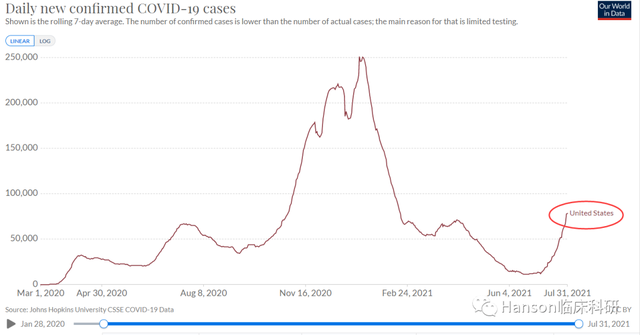「找到关键数据」新冠疫苗接种者的感染死亡比例到底是多少?