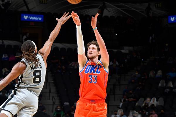 穆斯卡拉两年700万美元合同与雷霆续约