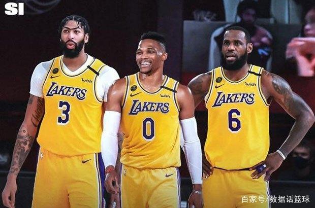 湖人年龄分布!四人超35岁,30岁以上三人,球迷吐槽:湖人养老院