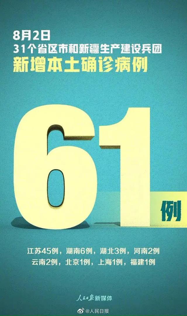 哪些人群应报备?一表轻松查