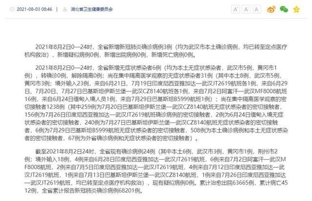 ...启动全员核酸检测 武汉疫情最新消息今天:湖北新增3例本土确诊