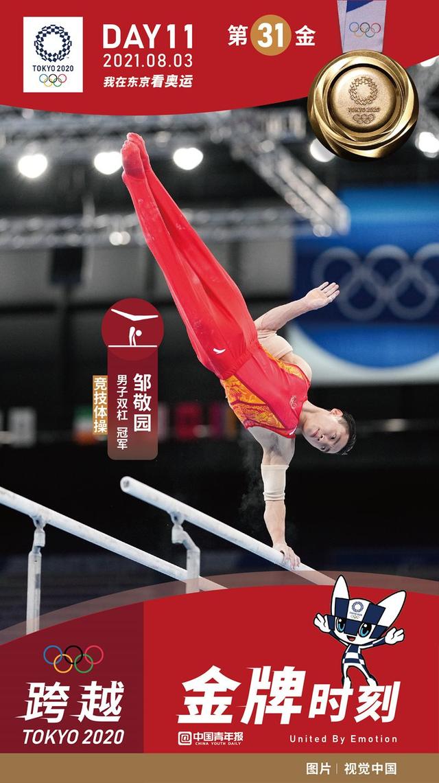邹敬园双杠称王!中国奥运军团第31金!