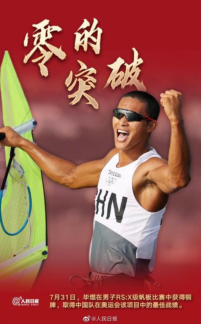 人民日报:他们没拿金牌却创造了历史