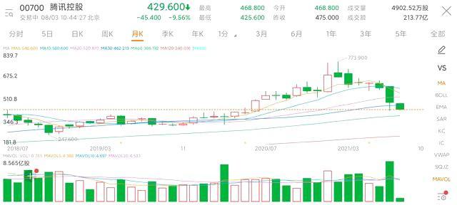 央媒怒批网游是“精神鸦片”,王者荣耀被点名,报道原文现已被删