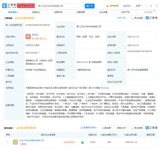 万达在银川成立汽车科技公司， 经营范围电动汽车充电基础设施运行