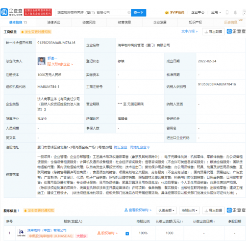 瑞幸于厦门成立商务管理公司，注册资本1000万元