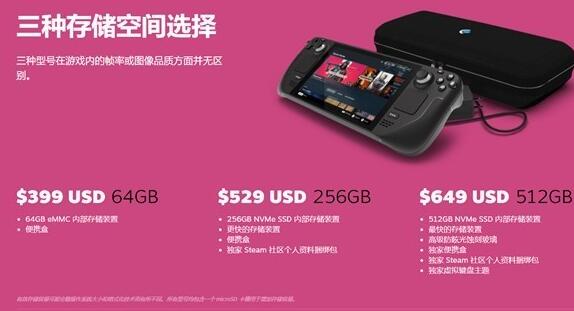 AMD定制芯片畅玩3A：Steam Deck配备7英寸屏幕 重约669g