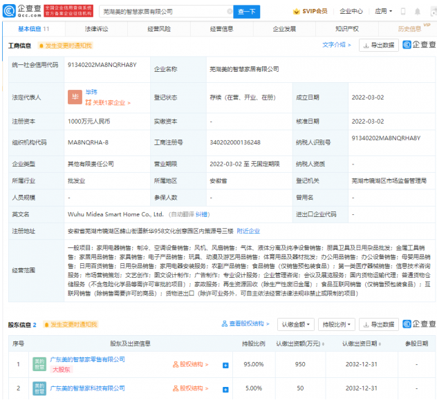 美的集团成立智慧家居公司 注册资本1000万元