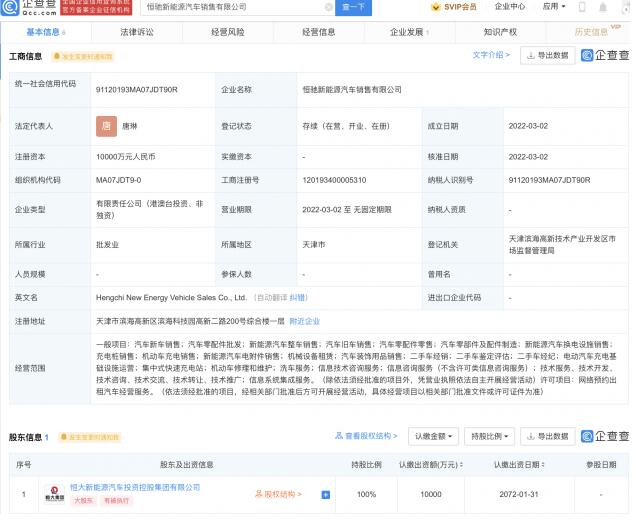 恒大成立恒驰新能源汽车销售公司 注册资本1亿元