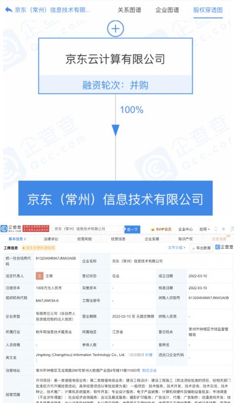 京东云计算于常州成立新公司 注册资本1000万元