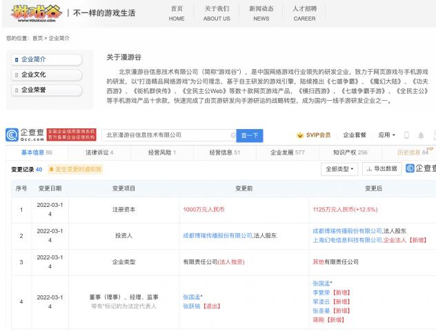 B站投资网页游戏开发商游戏谷 后者注册资本增加125万至1125万