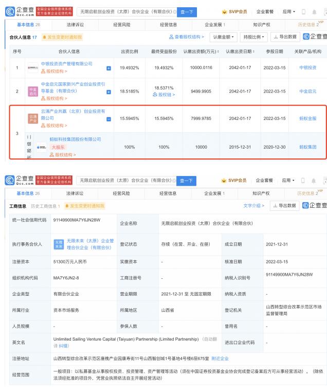 蚂蚁集团投资无限启航创投公司 注册资本由1000万元增加至5.13亿元