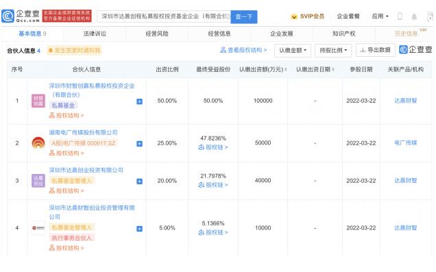 电广传媒投资成立达晨创程私募公司 注册资本20亿