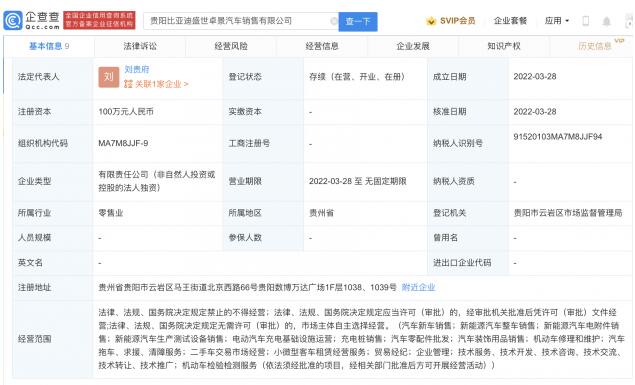 比亚迪成立新公司注册资本100万元 经营范围含二手车交易市场经营