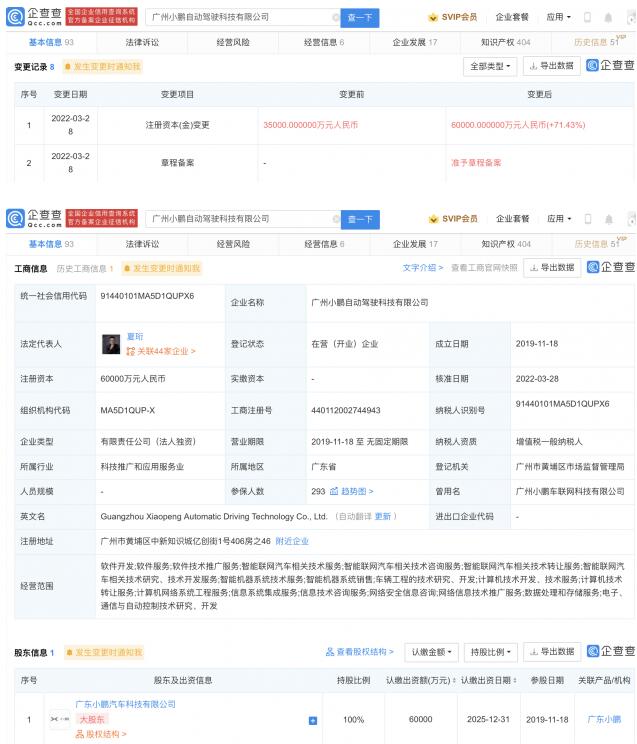 小鹏自动驾驶科技公司注册资本增加2.5亿 增幅达71.43%