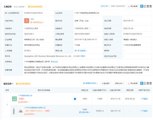 广汽集团关联公司经营范围新增新能源汽车废旧动力蓄电池回收