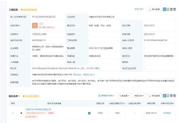 中环股份成立新公司法人为江云 注册资本1000万元