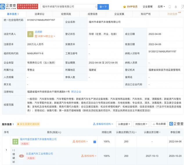 比亚迪投资成立新公司 注册资本200万元