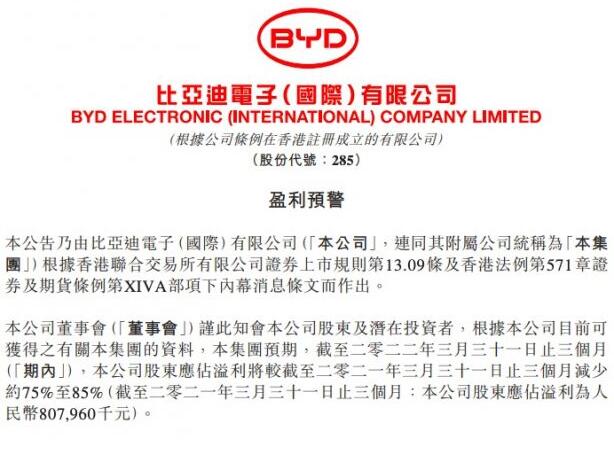 比亚迪电子预计一季度盈利减少75%至85%